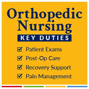 Orthopedic Nursing Key Duties Checklist Graphic